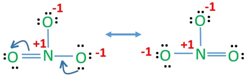 electrons transfering in nitrate ion resonance structures